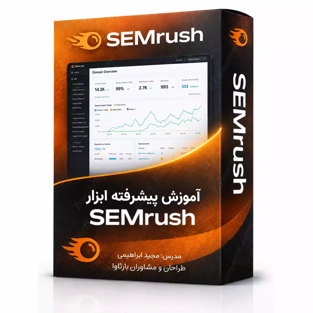 دوره جامع آموزش سمراش SEMrush